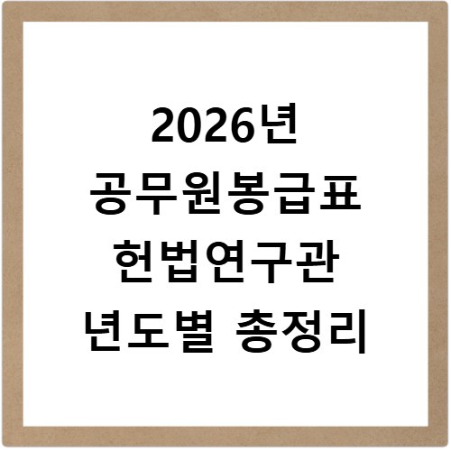 2026년 공무원봉급표 헌법연구관 년도별 총정리