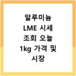 알루미늄 LME 시세 조회 오늘 1kg 가격 및 시장 동향 확인