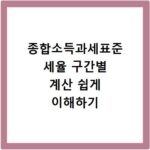 종합소득과세표준 세율 구간별 계산 쉽게 이해하기