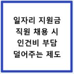 일자리 지원금 직원 채용 시 인건비 부담 덜어주는 제도