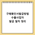 구매확인서발급방법 수출사업자 발급 절차 정리