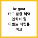 bc goat 카드 발급 혜택 연회비 및 이벤트 적립률 비교