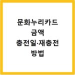 문화누리카드 금액 충전일&middot;재충전 방법