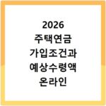 2026 주택연금 가입조건과 예상수령액 온라인 조회하세요
