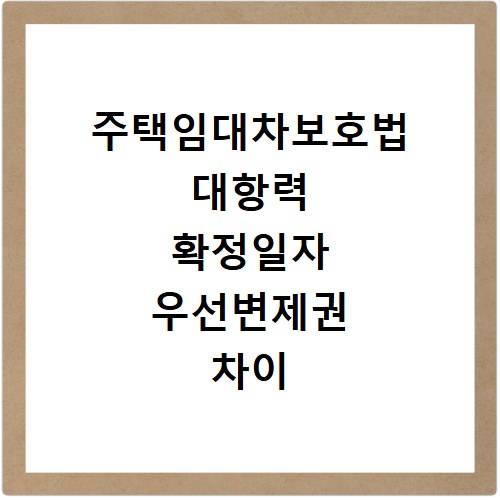주택임대차보호법 대항력 확정일자 우선변제권 차이