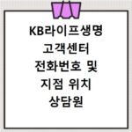 KB라이프생명 고객센터 전화번호 및 지점 위치 상담원 연결 방법 정리