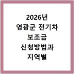 2026년 영광군 전기차 보조금 신청방법과 지역별 지원 금액 확인하기