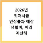 2026년 최저시급 인상률과 예상 생활비, 미리 계산해 보세요