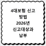 4대보험 신고 방법 2026년 신고대상과 납부 절차