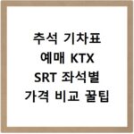 추석 기차표 예매 KTX SRT 좌석별 가격 비교 꿀팁