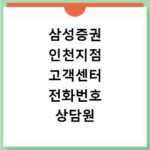 삼성증권 인천지점 고객센터 전화번호 상담원 연결 홈페이지