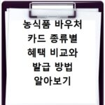 농식품 바우처 카드 종류별 혜택 비교와 발급 방법 알아보기