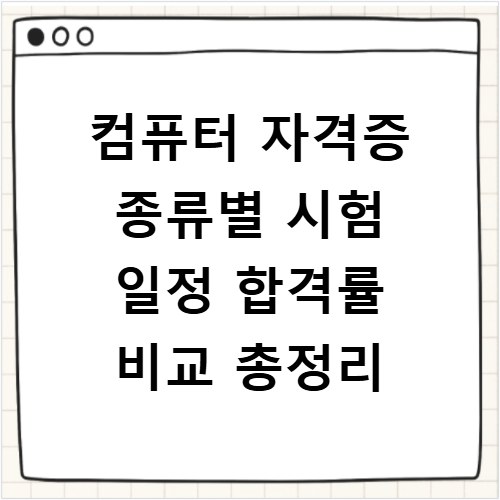 컴퓨터 자격증 종류별 시험 일정 합격률 비교 총정리