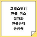 호텔스닷컴 환불, 취소 절차와 환불금액 궁금증 해결하기