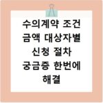 토지 실거래가 조회 국토부 확인 방법 알기 쉽게 알려드림