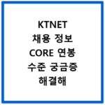 KTNET 채용 정보 CORE 연봉 수준 궁금증 해결해 드립니다