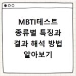 MBTI테스트 종류별 특징과 결과 해석 방법 알아보기