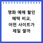 영화 예매 할인 혜택 비교, 어떤 사이트가 제일 쌀까