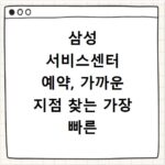 삼성 서비스센터 예약, 가까운 지점 찾는 가장 빠른 방법